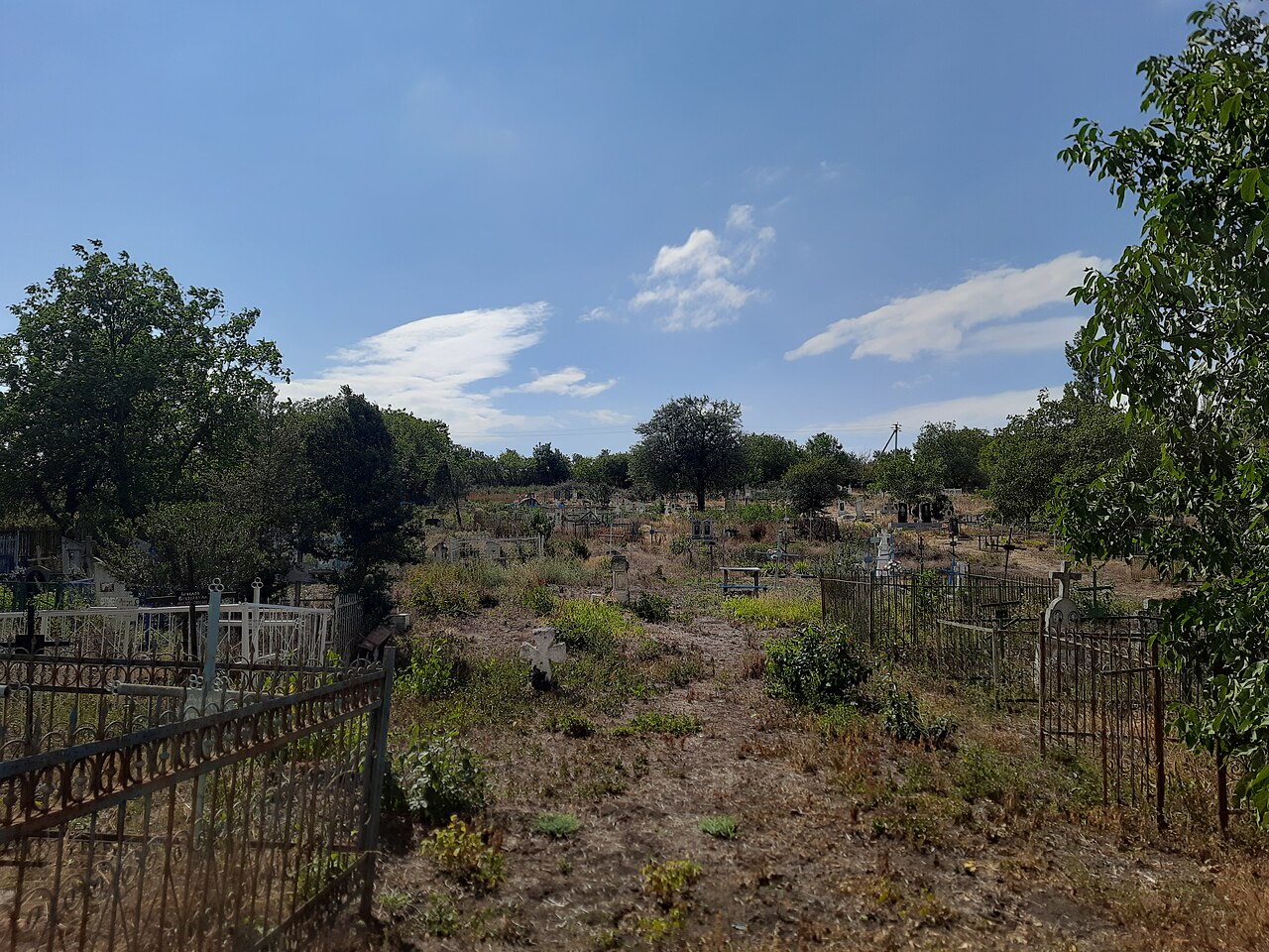 Cimitir Izvoare