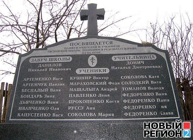 Cimitir Gîsca